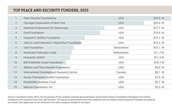 ips_PSDF chart.jpg