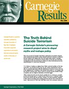 The Truth Behind Suicide Terrorism: A Carnegie Scholar's pioneering research project aims to dispel myths and reshape policy.