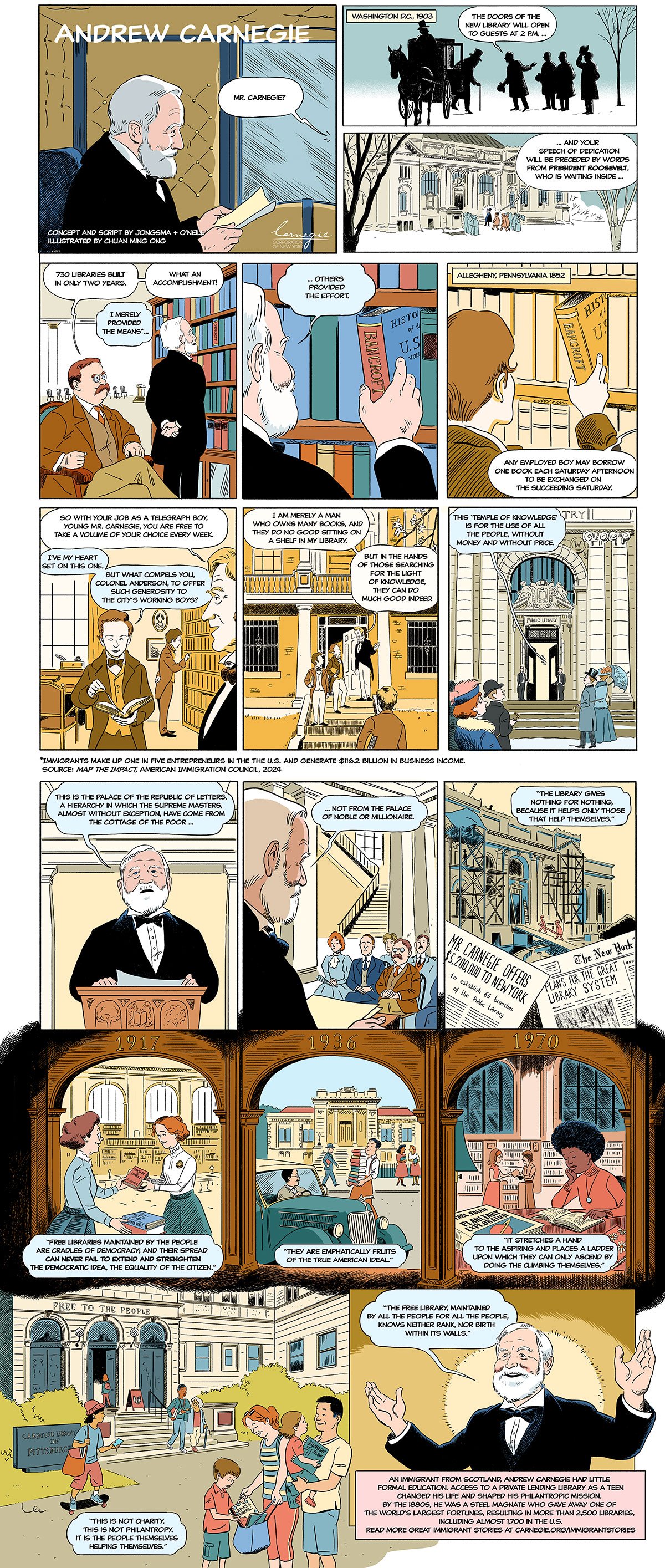 Andrew Carnegie’s Free Public Library Philanthropy | Libraries ...